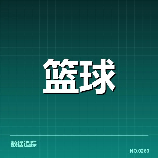 华盛顿奇才薪资结构调整:球队未来建队策略如何转变