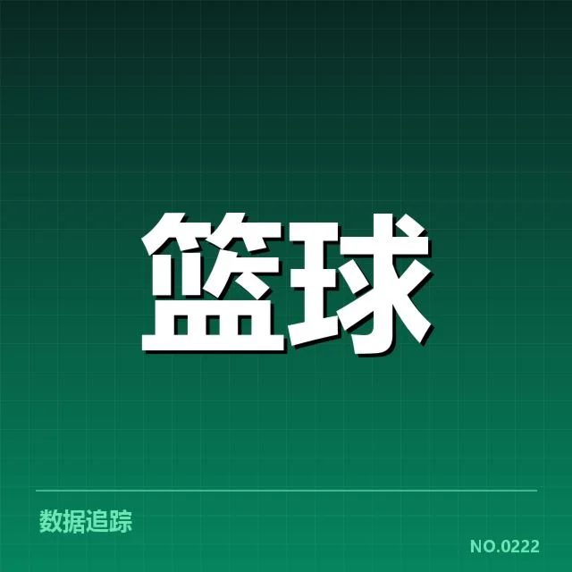 奇才当前已确认合同情况一览