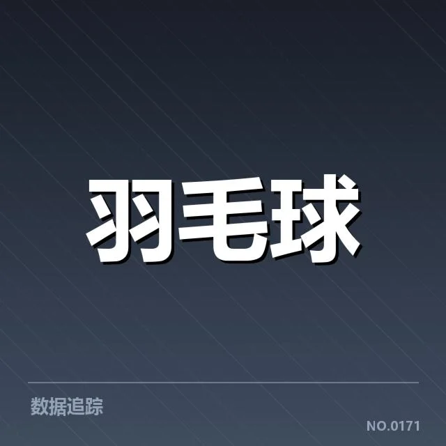 确认的主要赛事与选手名单